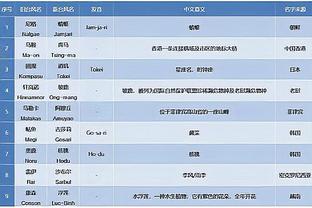 betway推荐截图4