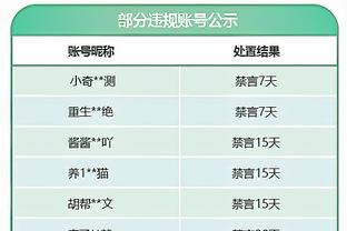 ?夺损！？马霍姆斯超级碗3冠？里弗斯执教雄鹿2胜